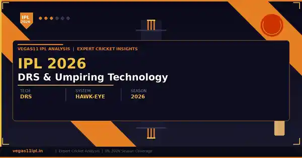 IPL 2026 DRS and Umpiring Technology