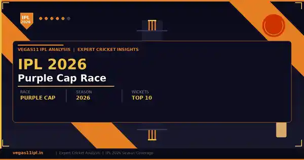 IPL 2026 Purple Cap Race Cover