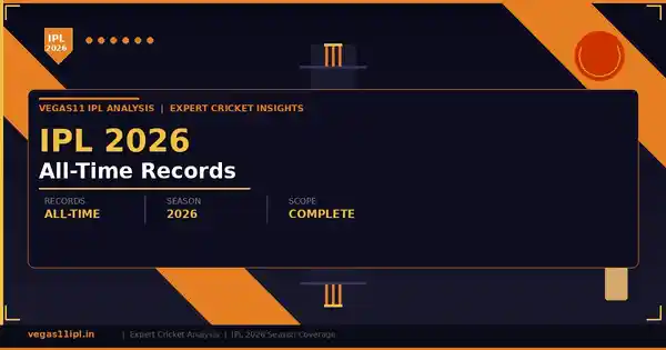 IPL All-Time Records 2026 Cover