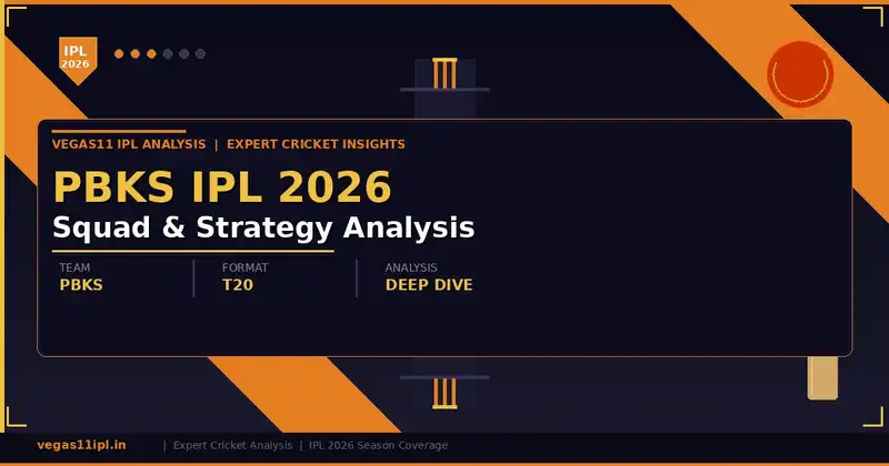 PBKS IPL 2026 Squad Analysis Cover